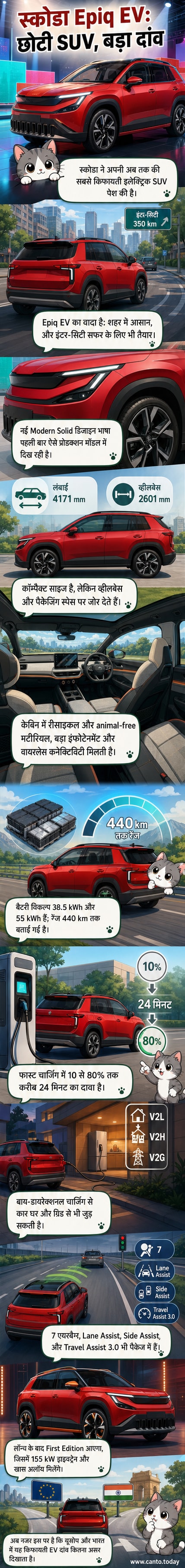 स्कोडा एपिक ईवी एक कॉम्पैक्ट इलेक्ट्रिक एसयूवी है जिसमें आधुनिक डिजाइन, स्लिम एलईडी लाइट्स, मैट्रिक्स हेडलैंप्स और एरोडायनामिक बॉडी है।