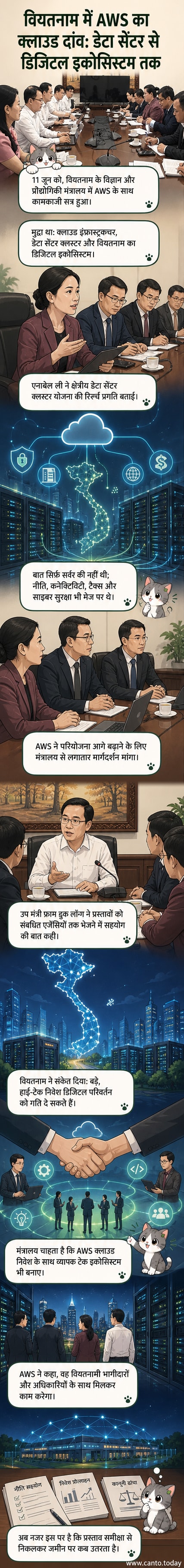 एक डिजिटल नेटवर्क में जुड़े ग्लोबल डेटा सेंटर के साथ वियतनाम और अमेज़न के लोगो के साथ एक वेबटून कवर।