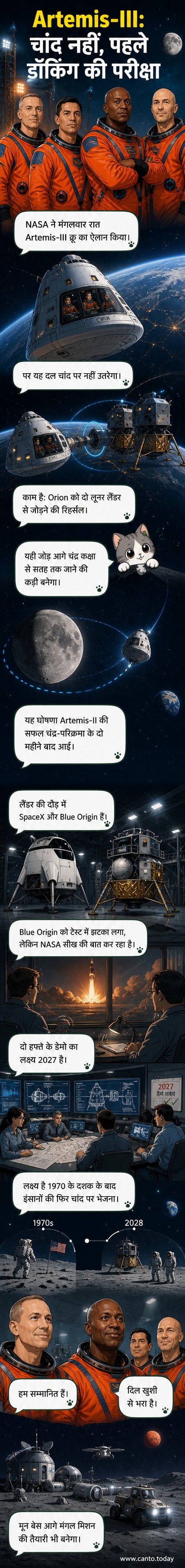 चार अंतरिक्ष यात्री — आंद्रे डगलस, लुका पारमितानो, रैंडी ब्रेसनिक और फ्रैंक रुबियो — NASA के आर्टेमिस-III मिशन के लिए एक तस्वीर में दिखाई दे रहे हैं।