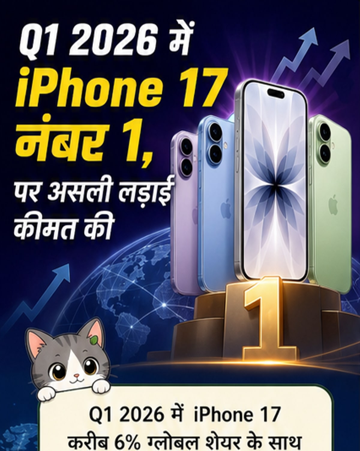 iPhone 17 दुनिया का सबसे बिकने वाला फोन