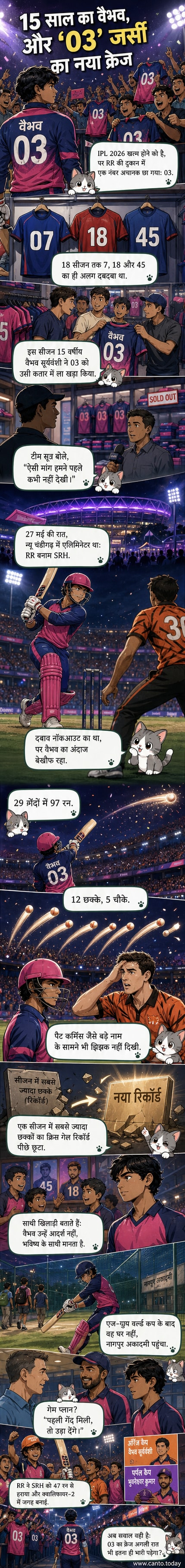 15 साल के वैभव सूर्यवंशी, राजस्थान रॉयल्स की 03 नंबर की जर्सी पहने, मैदान पर जश्न मनाते हुए, पीछे भीड़ और स्टेडियम दिख रहा है।