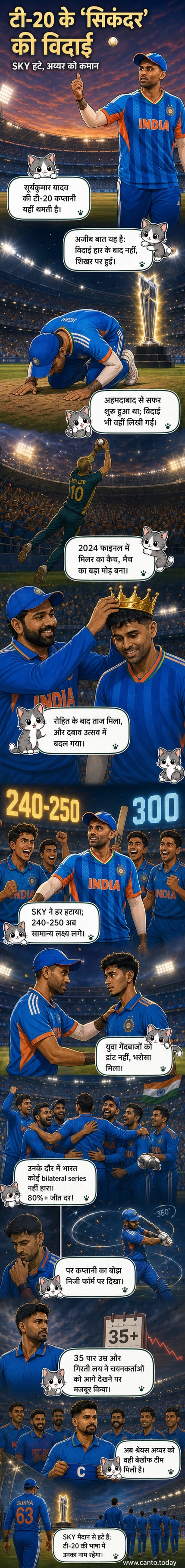 एक क्रिकेटर नीली जर्सी में मैदान पर खड़ा है, पीछे भारतीय झंडा लहरा रहा है, ऊपर सूर्यास्त के साथ 'SKY' लिखा हुआ है।