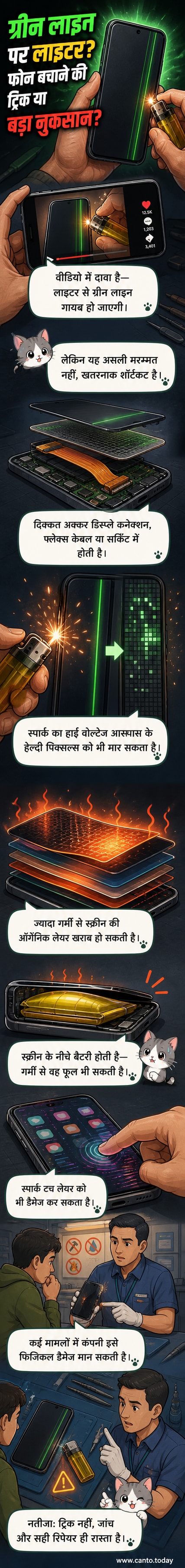 एक स्मार्टफोन स्क्रीन पर ग्रीन लाइन दिख रही है, जिसके पास एक लाइटर की लौ दिखाई जा रही है, खतरे को इंगित करते हुए।