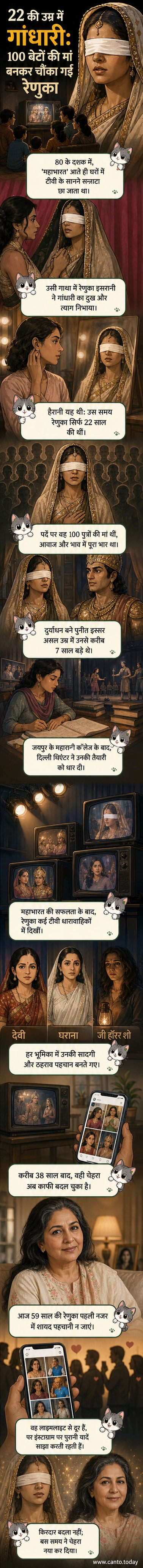 एक युवा रेणुका इसरानी गांधारी के रूप में और आज की उम्र में, दोनों की तुलना करते हुए दिखाई गई छवि।