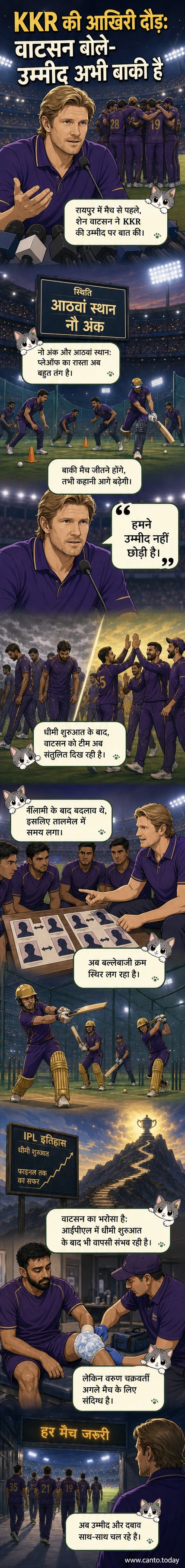 कोलकाता नाइट राइडर्स के सहायक कोच शेन वाटसन मैदान पर टीम की रणनीति बताते हुए, पृष्ठभूमि में टीम के खिलाड़ी दिखाई दे रहे हैं।