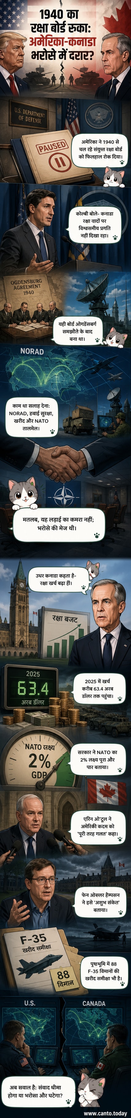 अमेरिका और कनाडा के झंडे के बीच टूटा हुआ हाथ, पीछे सैन्य बुर्ज और रक्षा बोर्ड का लोगो धुंधला पड़ा हुआ