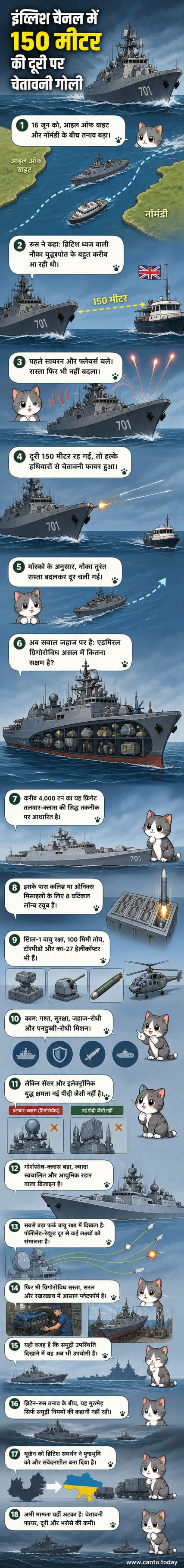 एक रूसी युद्धपोत इंग्लिश चैनल में चेतावनी के लिए गोली चलाते हुए, पृष्ठभूमि में ब्रिटिश नौका दिखाई दे रही है।
