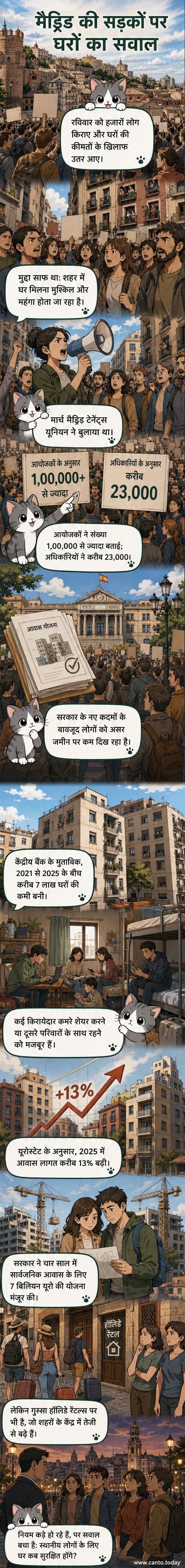 मैड्रिड की सड़कों पर आवास संकट के खिलाफ विरोध प्रदर्शन करते हजारों लोग, बैनर और प्लेकार्ड लिए हुए।