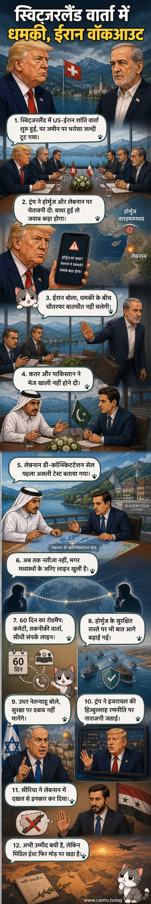 एक वेबटून पैनल जिसमें स्विट्जरलैंड के एक वार्ता कक्ष में खाली कुर्सियां दिख रही हैं, एक तरफ अमेरिकी झंडा और ट्रंप का ट्वीट दिख रहा है, दूसरी तरफ ईरानी प्रतिनिधि दरवाजे की ओर जा रहे हैं।