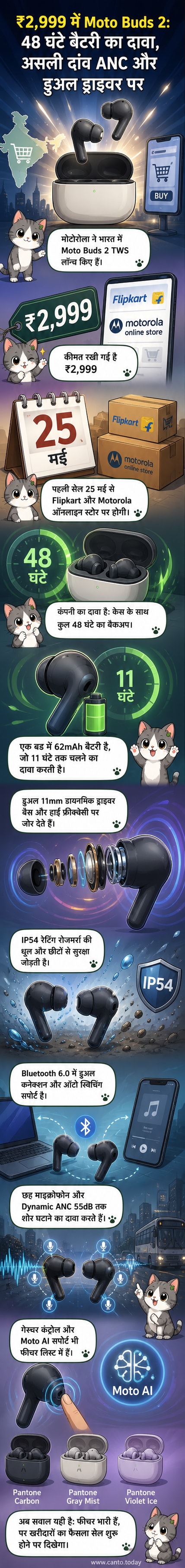 मोटोरोला के नए Moto Buds 2 ईयरबड्स, तीन रंगों में, चार्जिंग केस के साथ एक टेबल पर रखे हुए।