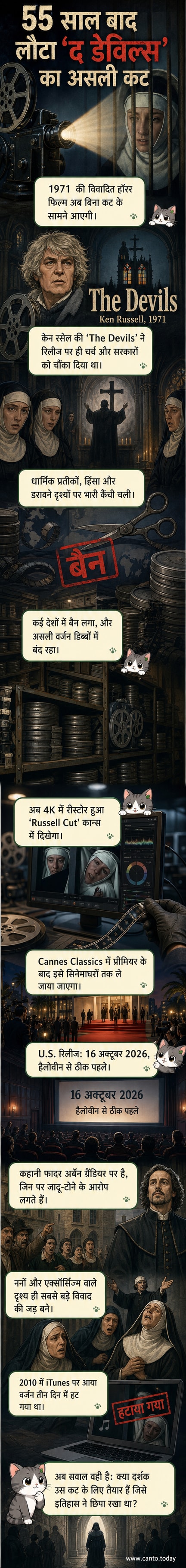 काले-सफेद फिल्मी दृश्य में एक नन भयभीत अभिव्यक्ति के साथ खड़ी है, पृष्ठभूमि में धुंधले चर्च के दृश्य हैं, ऊपर 'द डेविल्स' का शीर्षक लाल रंग में लिखा है।