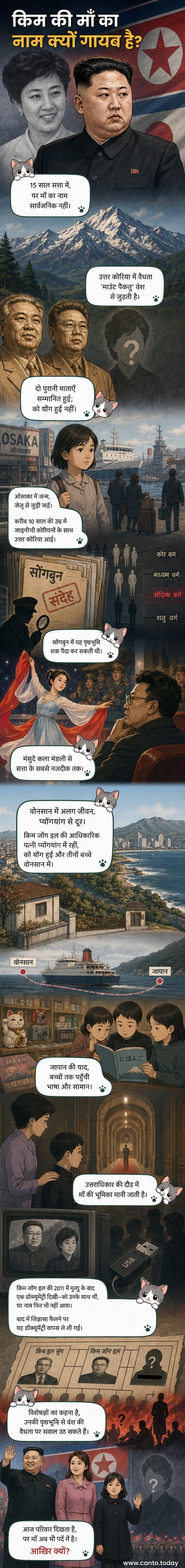 एक तस्वीर में बाईं ओर किम जोंग उन, बीच में उनकी मां को योंग हुई और दाईं ओर किम जोंग इल।