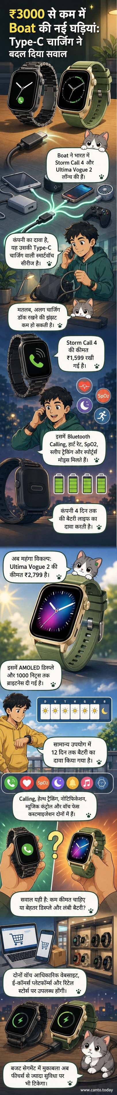 Boat की दो नई स्मार्टवॉच, Storm Call 4 और Ultima Vogue 2, जिनमें USB Type-C केबल दिखाई दे रही है, पृष्ठभूमि में एक स्मार्टफोन और चार्जिंग पोर्ट के साथ।