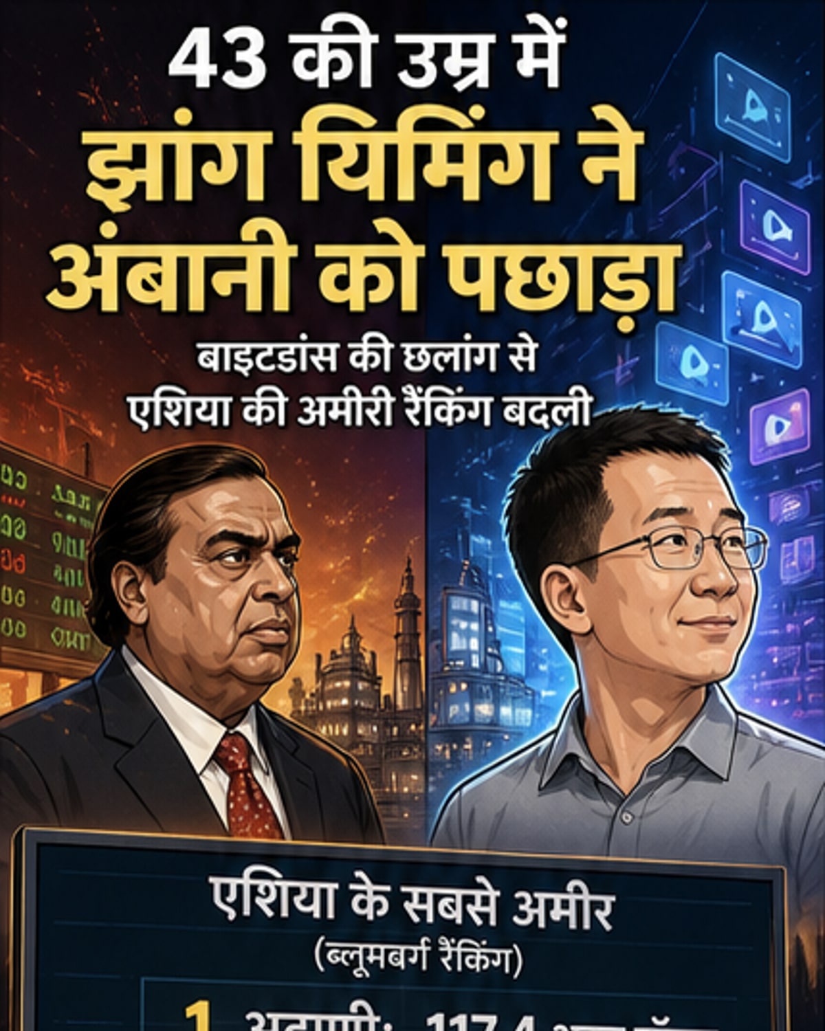 झांग यिमिंग: एशिया के नंबर-2 अमीर