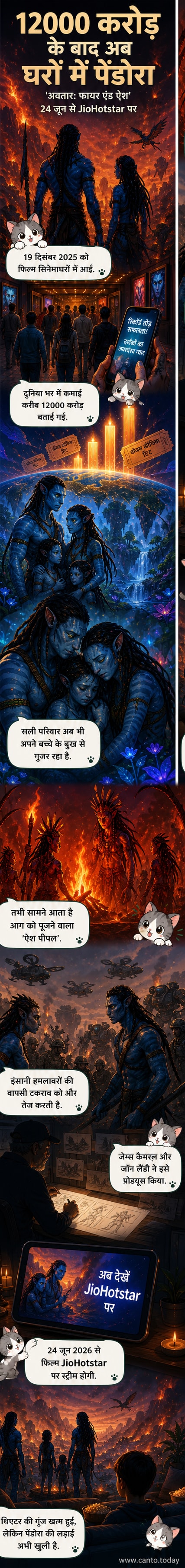 एक नीले रंग के नावी योद्धा जंगल के बीच खड़ा है, पीछे आग और आकाश में उड़ते प्राणी दिखाई दे रहे हैं।
