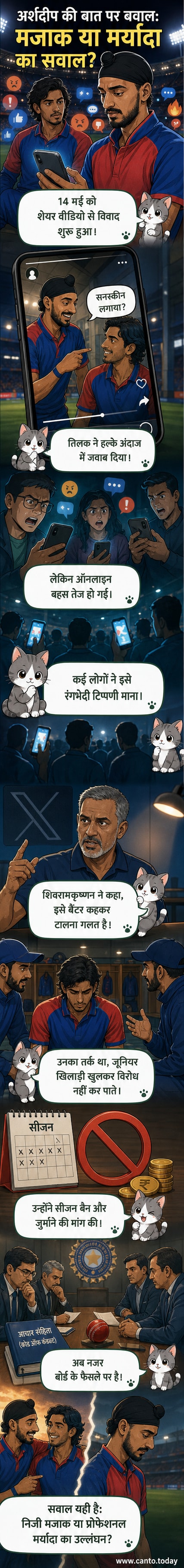 अर्शदीप सिंह और तिलक वर्मा के बीच एक विवादास्पद टिप्पणी को दर्शाते हुए एक भारतीय क्रिकेट मैदान का एनिमेटेड दृश्य, पृष्ठभूमि में स्नैपचैट आइकन और सोशल मीडिया टिप्पणियां।