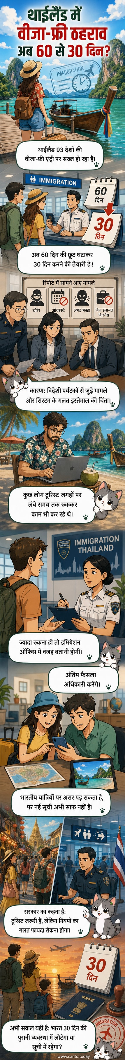 थाईलैंड के एक प्रसिद्ध समुद्र तट पर भीड़ और पर्यटक, पृष्ठभूमि में 'वीजा फ्री एंट्री' का बोर्ड टूटा हुआ दिख रहा है