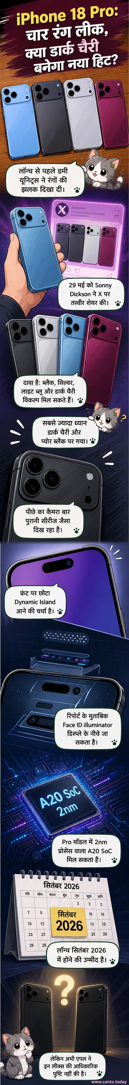 iPhone 18 Pro की डमी यूनिट्स चार रंगों में दिखाई दे रही हैं: सिल्वर, ब्लैक, लाइट ब्लू और डार्क चेरी।