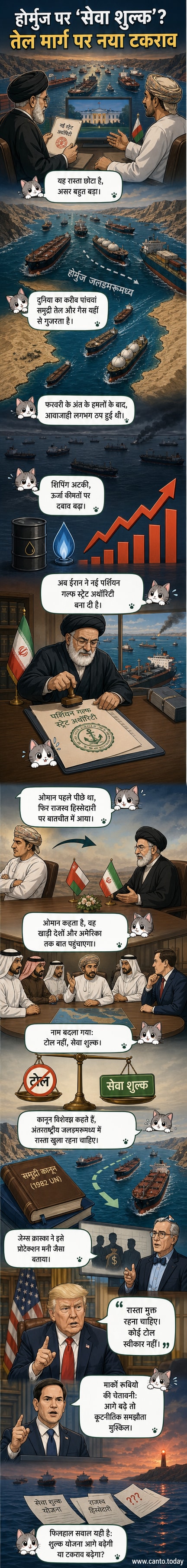 होर्मुज जलडमरूमध्य पर जहाजों से शुल्क वसूली की योजना को दर्शाता एक विज़ुअल एक्सप्लेनर, जिसमें ईरान और ओमान के बीच बातचीत और अमेरिका के विरोध को चित्रित किया गया है।