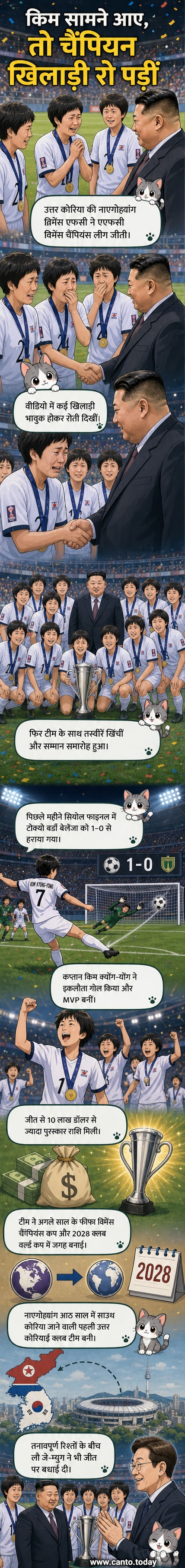 उत्तर कोरिया की महिला फुटबॉल टीम की खिलाड़ियां स्टेडियम में किम जोंग उन के साथ तस्वीर खिंचवाते हुए, कई की आंखों में आंसू हैं।