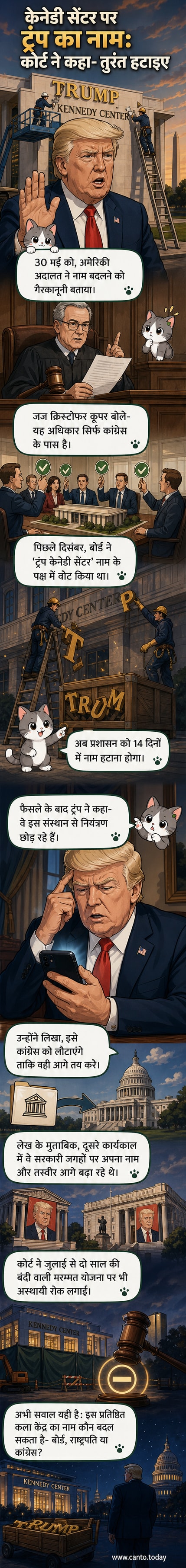 केनेडी सेंटर की इमारत पर बड़े सुनहरे अक्षरों में ट्रंप का नाम लिखा हुआ, जिसे अदालत के आदेश के बाद हटाया जाना है।