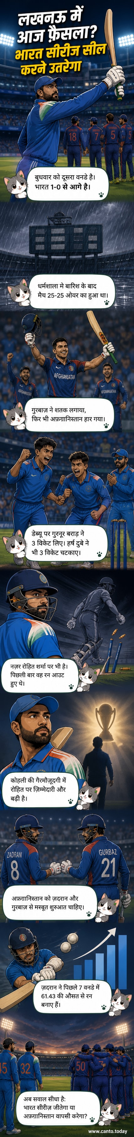 लखनऊ में भारत और अफगानिस्तान के बीच वनडे मैच की तैयारी, स्टेडियम में खिलाड़ी और प्रशंसक।