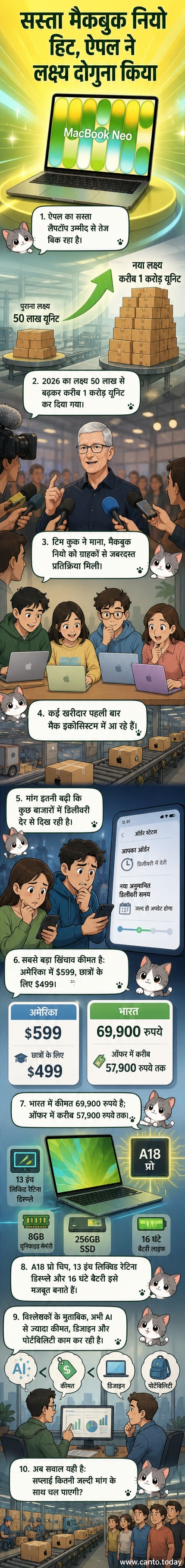 एक चमकदार सिल्वर मैकबुक नियो लैपटॉप खुले अवस्था में, पृष्ठभूमि में ऐपल लोगो और उत्पादन लाइन के साथ।