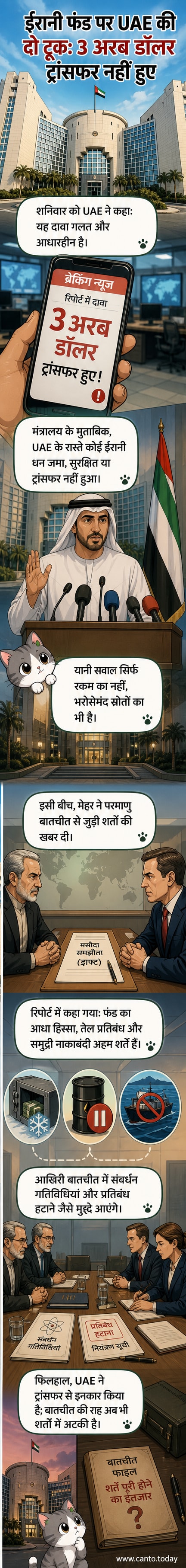 यूएई और ईरान के झंडे के सामने एक बैंक ट्रांजैक्शन को रद्द करते हुए एक अधिकारी