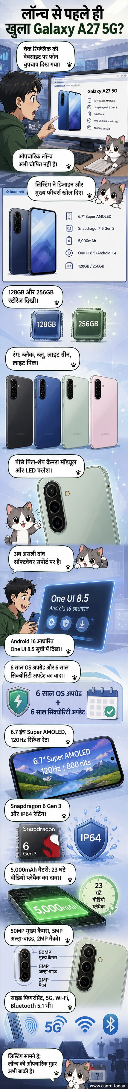 Samsung Galaxy A27 5G का चित्र, जिसमें फ्लैट बैक पैनल पर पिल-शेप्ड कैमरा मॉड्यूल और बीच में होल-पंच डिस्प्ले दिख रहा है।