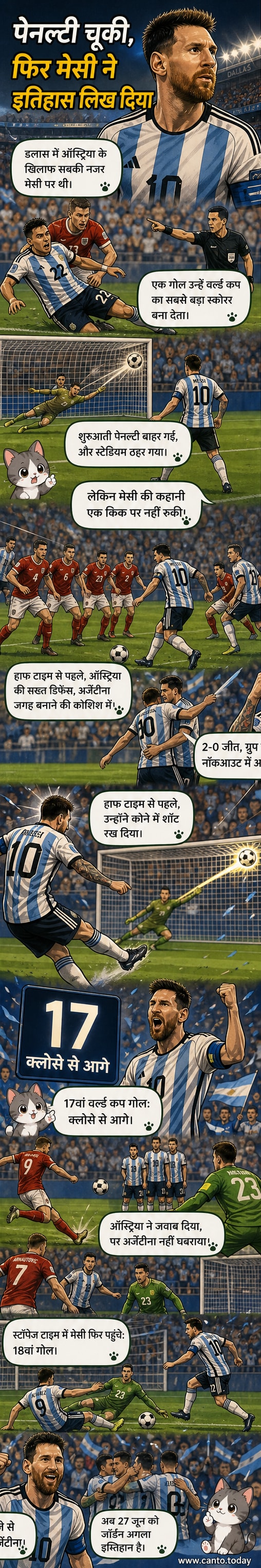 लियोनेल मेसी फीफा वर्ल्ड कप मैच में जश्न मनाते हुए, ऑस्ट्रिया के खिलाफ गोल के बाद अर्जेंटीना के झंडे के साथ।