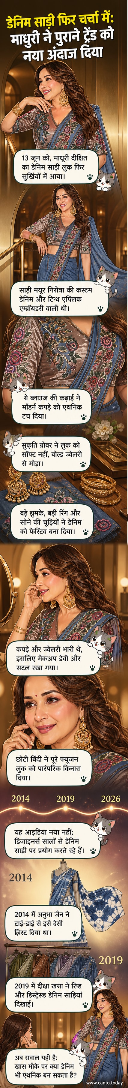 माधुरी दीक्षित नीले डेनिम की साड़ी में, ग्रे ब्लाउज और भारी सोने के गहनों के साथ, मुस्कुराते हुए।