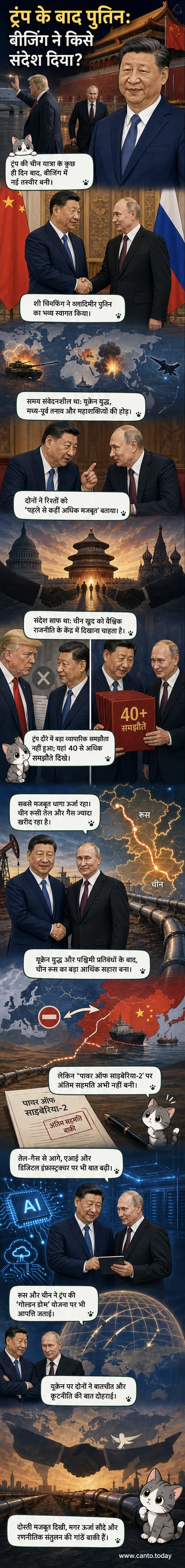 चीन के राष्ट्रपति शी चिनफिंग और रूसी राष्ट्रपति पुतिन बीजिंग में एक बैठक के दौरान एक-दूसरे से हाथ मिलाते हुए, पृष्ठभूमि में चीन और रूस के झंडे लहराते हुए।