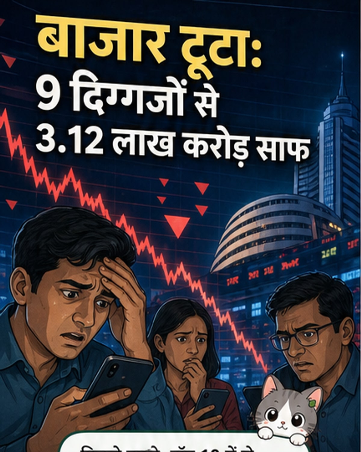 टॉप 10 कंपनियों का 3.12 लाख करोड़ घटा मार्केट कैप