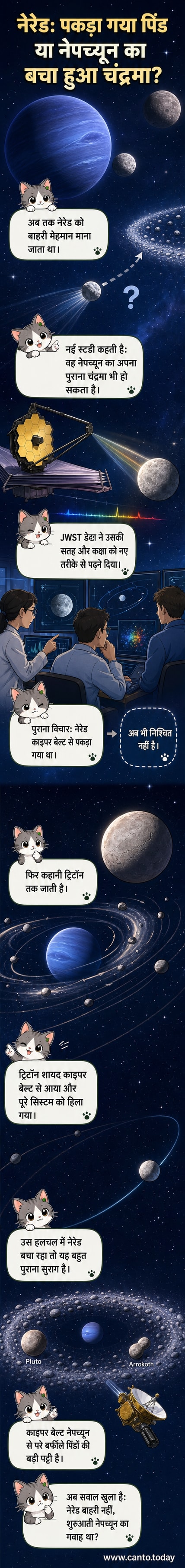 एक दूरगामी दृश्य में नेपच्यून और उसके चंद्रमा नेरेड को दिखाया गया है, जिसमें अंतरिक्ष के पृष्ठभूमि में तारे और काइपर बेल्ट के बर्फीले पिंड दिखाई दे रहे हैं।