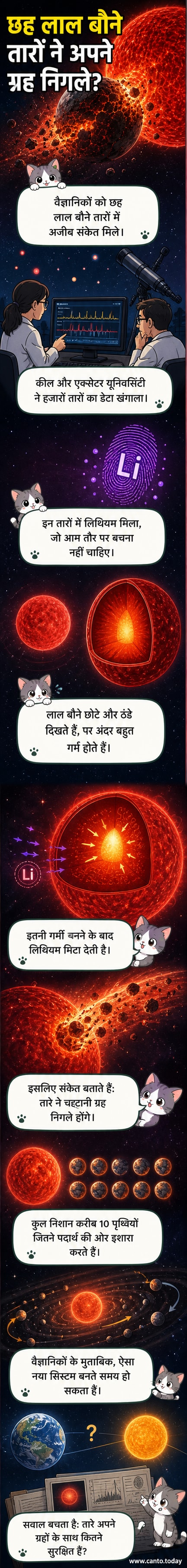 एक लाल बौना तारा अपने करीब घूमते एक चट्टानी ग्रह को निगलते हुए, अंतरिक्ष के काले पृष्ठभूमि में तारों के साथ