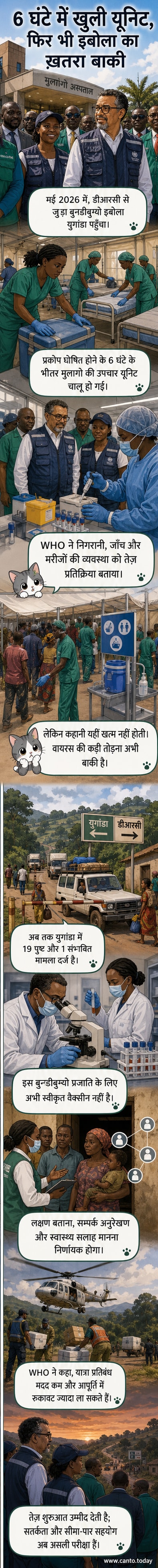 WHO के हेलीकॉप्टर द्वारा डीआर कांगो में चिकित्सा सहायता सामग्री की डिलीवरी का दृश्य।