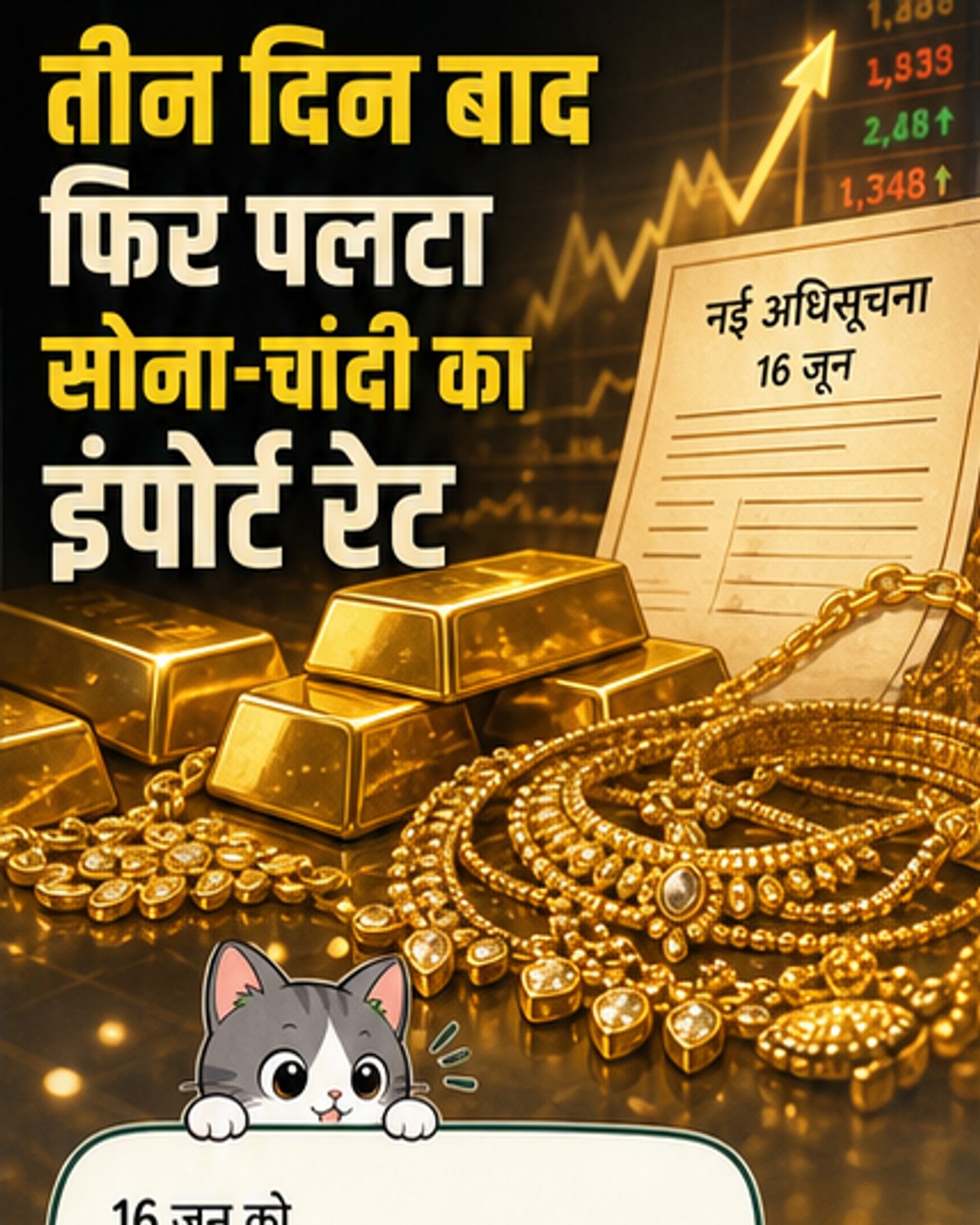 सोना-चांदी की आयात कीमत में फिर बढ़ोतरी