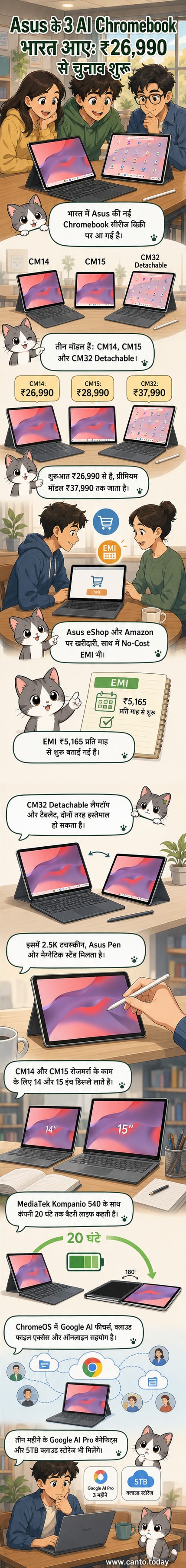 Asus के तीन नए Chromebook मॉडल्स CM32 डिटैचेबल, CM14 और CM15 की इमेज, जिनमें AI फीचर्स और क्लाउड-आधारित उत्पादकता हाइलाइट की गई है।