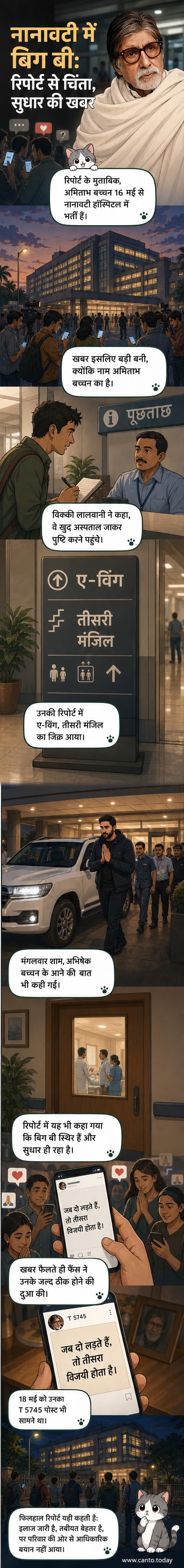 अमिताभ बच्चन का एक चित्र, जिसमें वे नानावटी अस्पताल के बाहर एक व्हीलचेयर पर दिखाई दे रहे हैं, अभिषेक बच्चन उनके पास खड़े हैं।