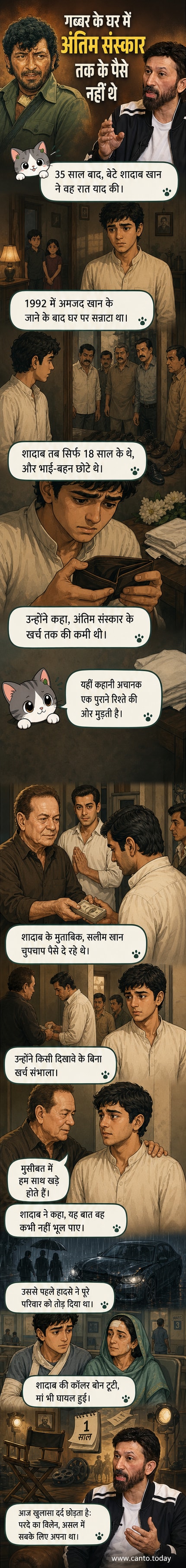 एक भावुक बैकग्राउंड में अमजद खान की तस्वीर और उनके बेटे शादाब खान का इंटरव्यू दिखाता कवर पैनल