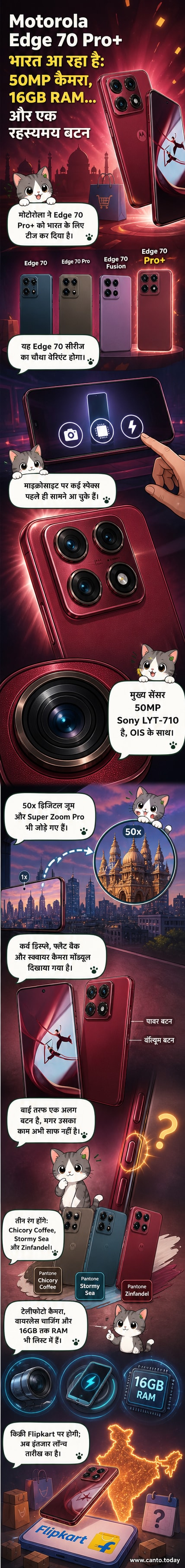 मोटोरोला एज 70 प्रो प्लस स्मार्टफोन का रेंडर, जिसमें फ्लैट बैक और स्क्वायर कैमरा मॉड्यूल दिख रहा है।