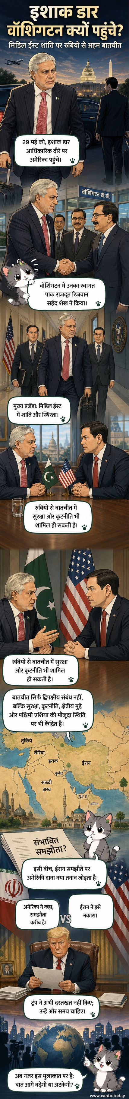 पाकिस्तान के विदेश मंत्री इशाक डार अमेरिका पहुंचते हुए, जहां वे मार्को रुबियो के साथ मिडिल ईस्ट शांति पर चर्चा करने वाले हैं।