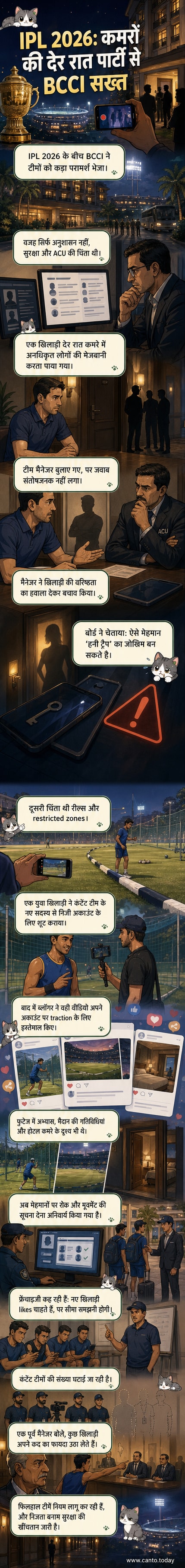 एक क्रिकेट खिलाड़ी होटल के कमरे में देर रात तक दोस्तों के साथ पार्टी करते हुए, पृष्ठभूमि में आईपीएल लोगो और सुरक्षा चेतावनी के संकेत।