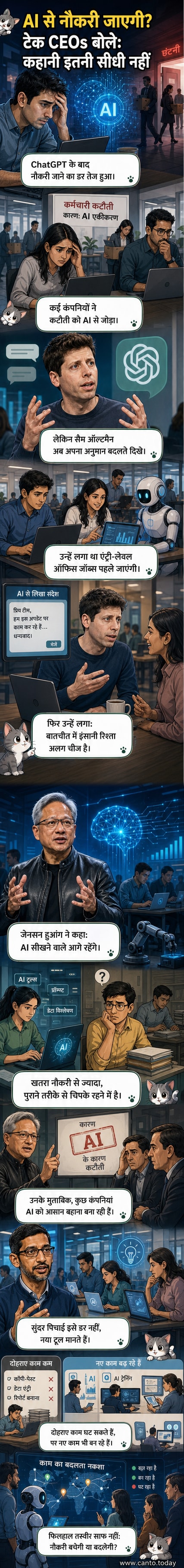 एक ऑफिस में एक कर्मचारी AI बॉट के साथ काम करते हुए, दोनों स्क्रीन पर डॉक्यूमेंट्स पर काम कर रहे हैं, पृष्ठभूमि में अन्य कर्मचारी भी नए टूल्स का उपयोग करते दिख रहे हैं।
