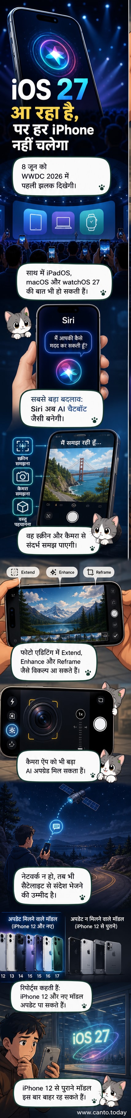 एक आईफोन स्क्रीन पर iOS 27 का लोगो और सिरी के एआई चैटबॉट के साथ फोटो एडिटिंग और सैटेलाइट कनेक्टिविटी के आइकन दिखाई दे रहे हैं।