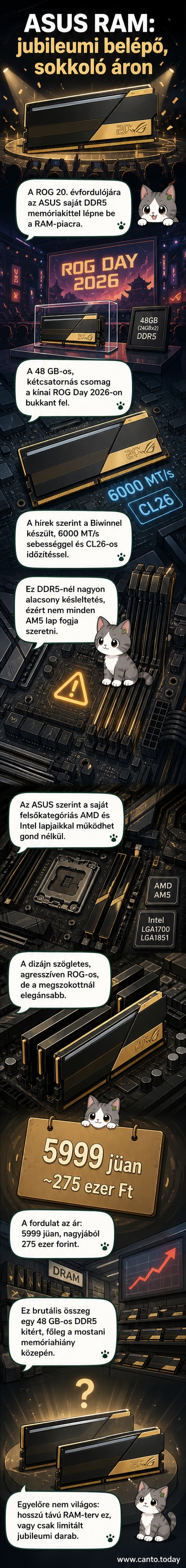 ASUS ROG DDR5 memóriakészlet, szögletes, gamer stílusú hűtőbordával és piros-fekete dizájnnal, kínai kiállításon bemutatva