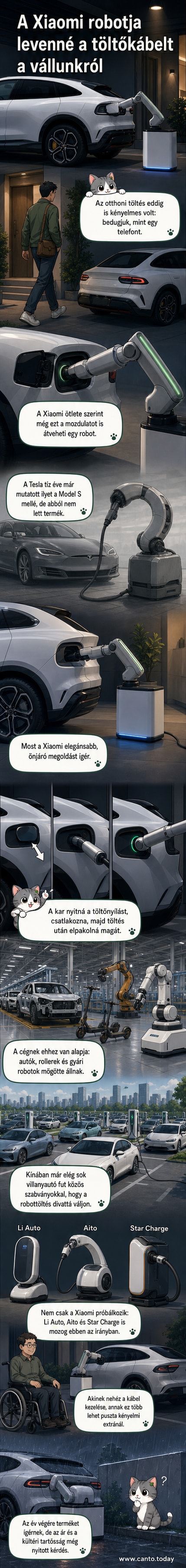 Xiaomi önjáró robot tölti egy elektromos autó töltőnyílását egy otthoni garázsban, a robotkar precízen csatlakozik, a háttérben a Xiaomi logó látható.