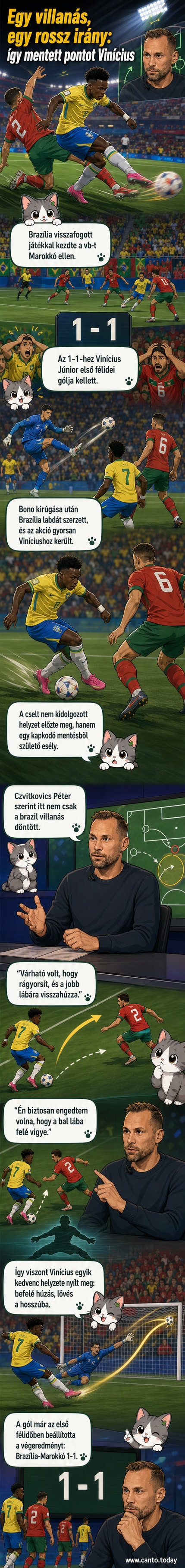 Vinícius Júnior a labdával a lábán, balra csel, mögötte marokkói védő túlfut a labdán, a kapu előtt a labda a hosszú sarokban