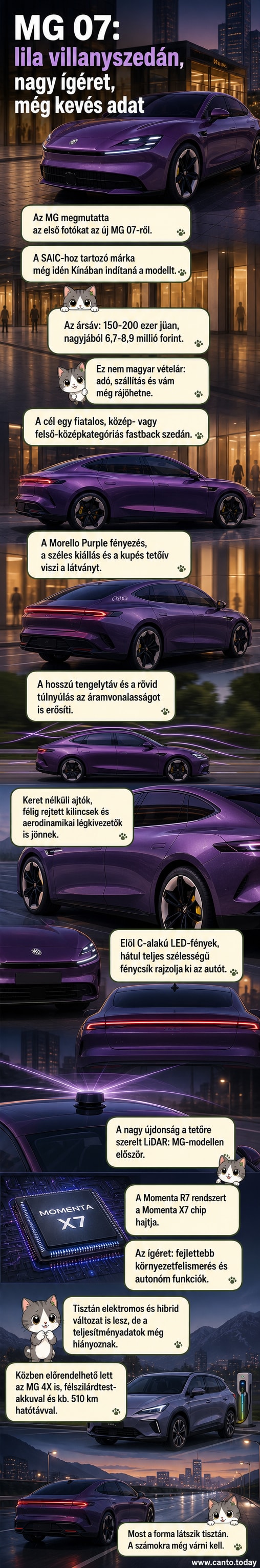 Csinos, lila színű elektromos szedán, az MG 07, aerodinamikus formákkal és tetőre szerelt LiDAR-szenzorral