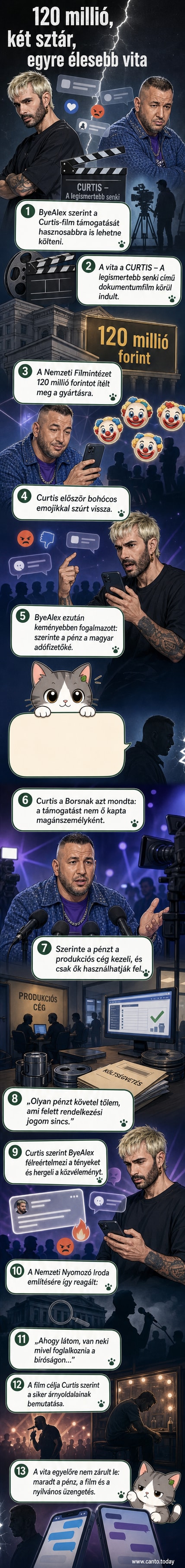 Két férfi, Curtis és ByeAlex, egymásra néznek dühösen, közöttük egy filmtekercs és egy bírósági épület képe